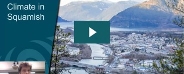 watch lecture series